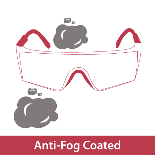 anti-fog coated glasses