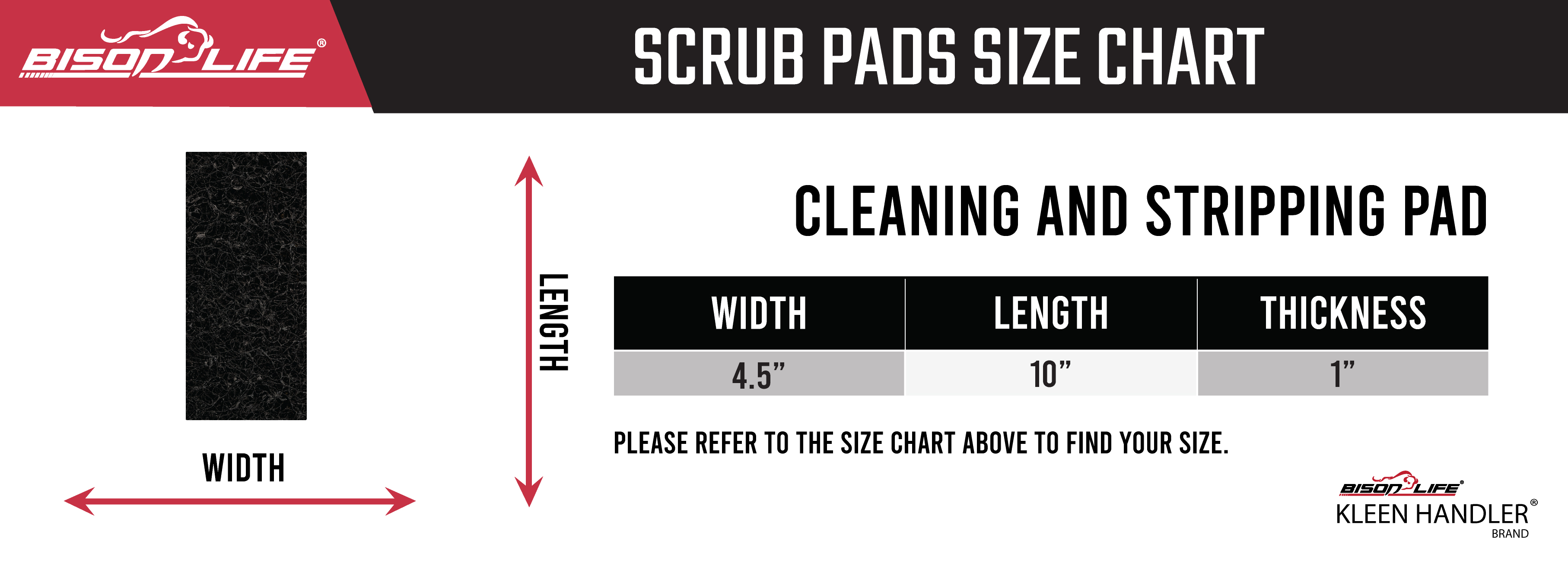 Stripping Pad Size Chart