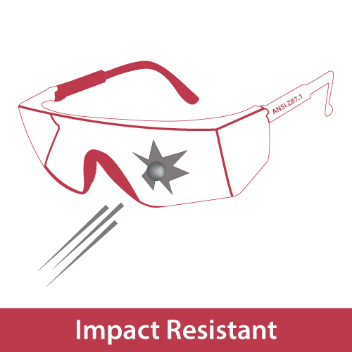 impact resistant glasses