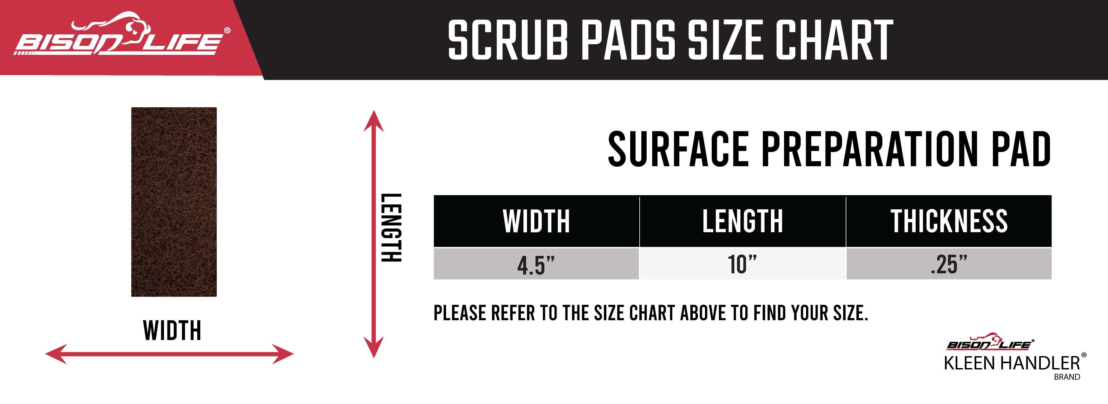 Scrub Pad Size Chart