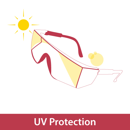 UV protection glasses