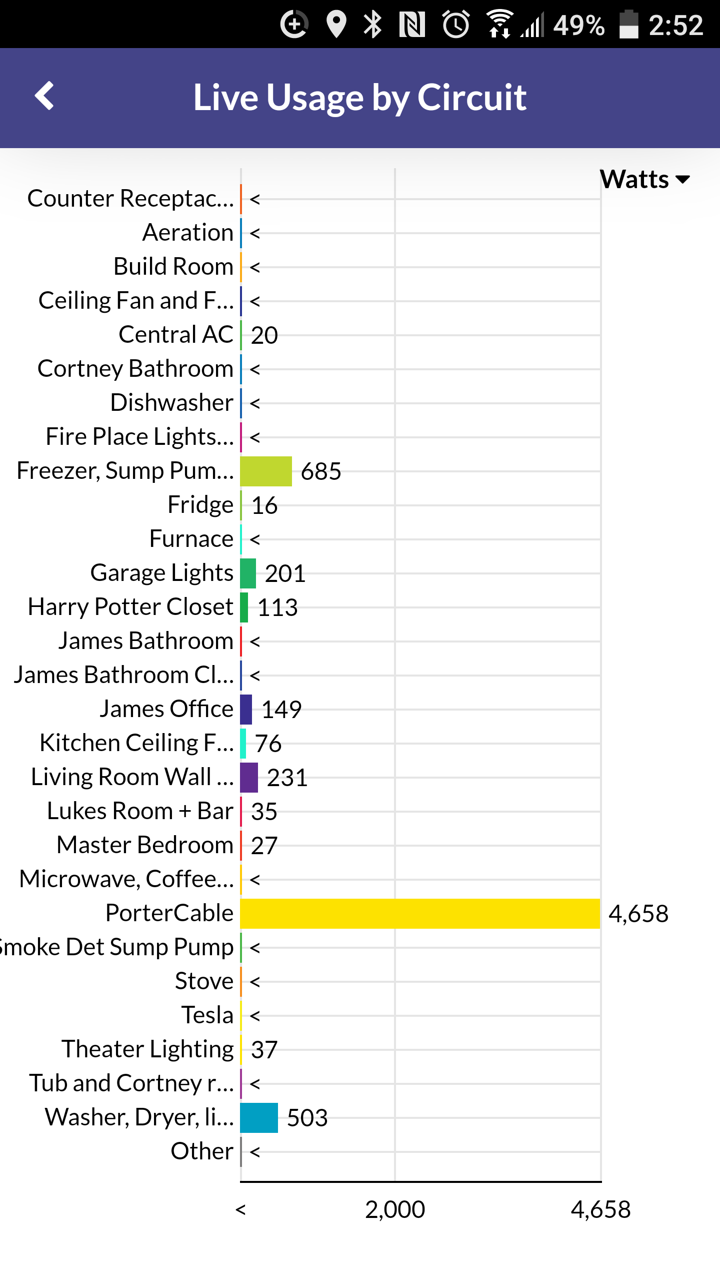 Powerwatts.png