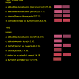 Notes_231201_120643_eee