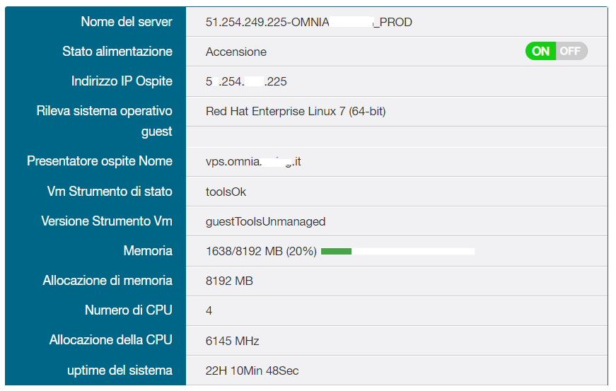 Pannello di controllo Utixo VPS