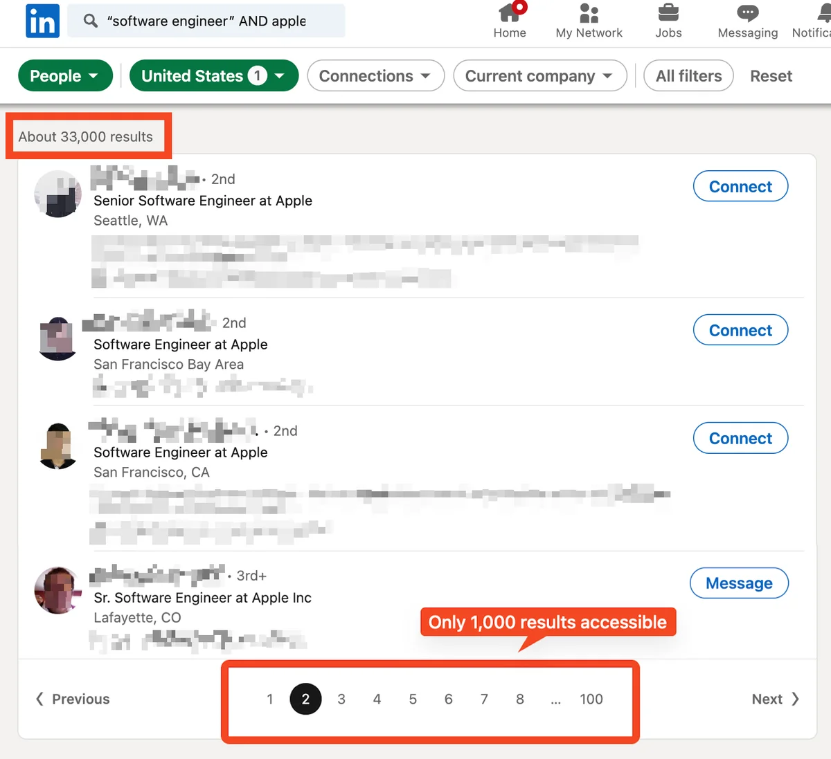 LinkedIn people search monthly usage warning