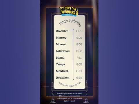 זמן שבת קדוש #שבתשלום #שבת #shabbat