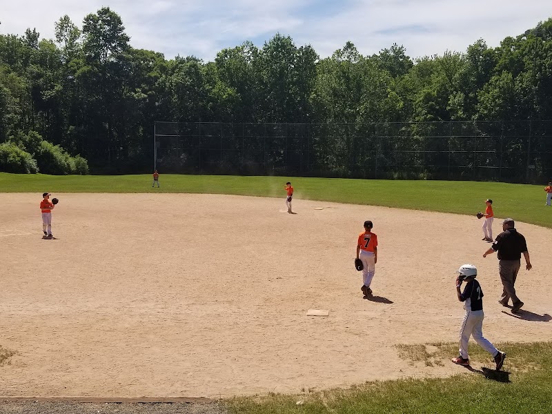 East Village Park thumbnail