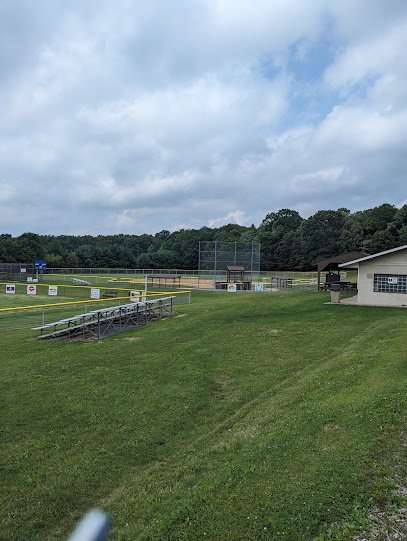 Mitchell Park thumbnail