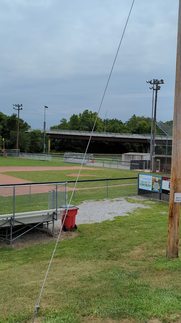 Oatesdale Park thumbnail