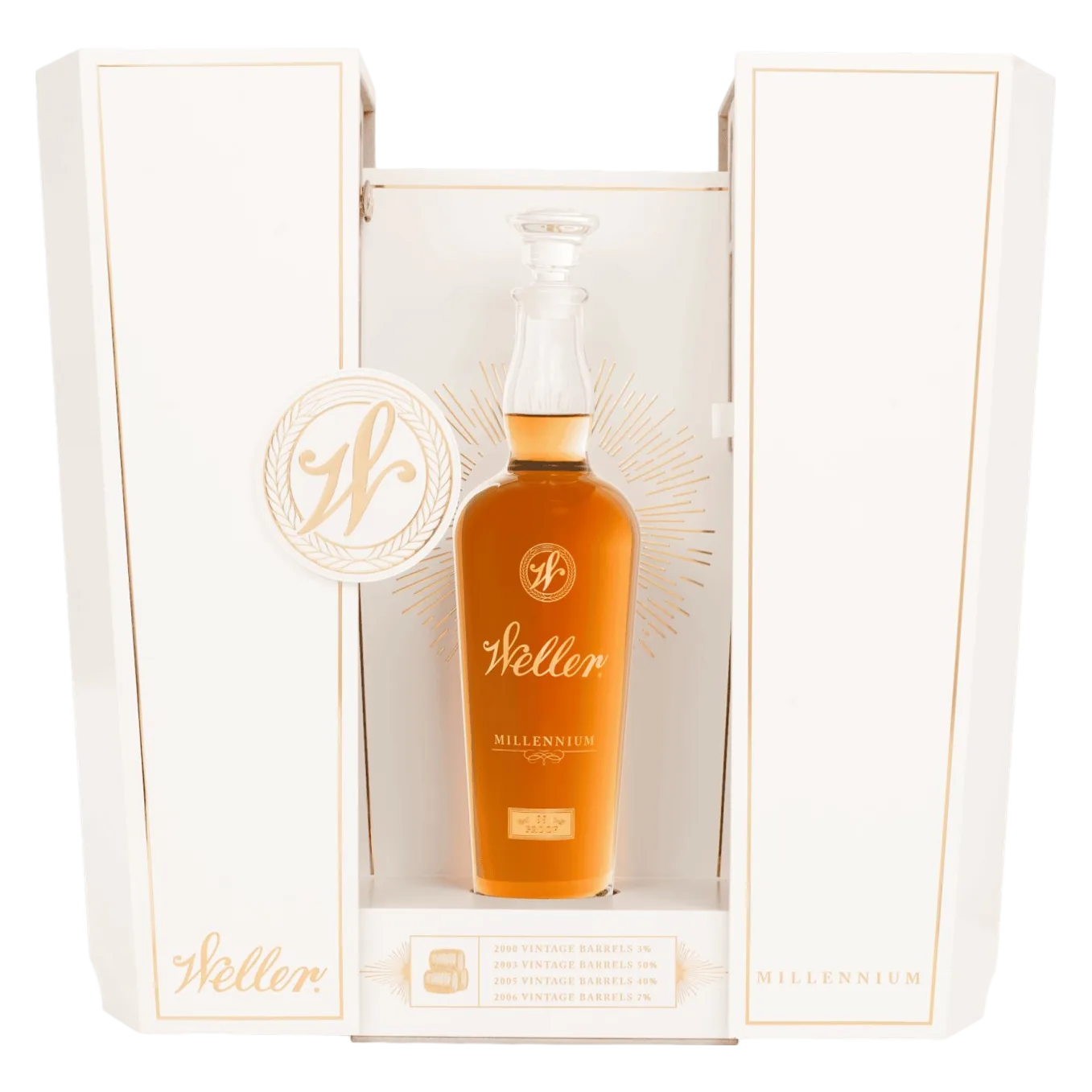 W.L Weller Millenium B1