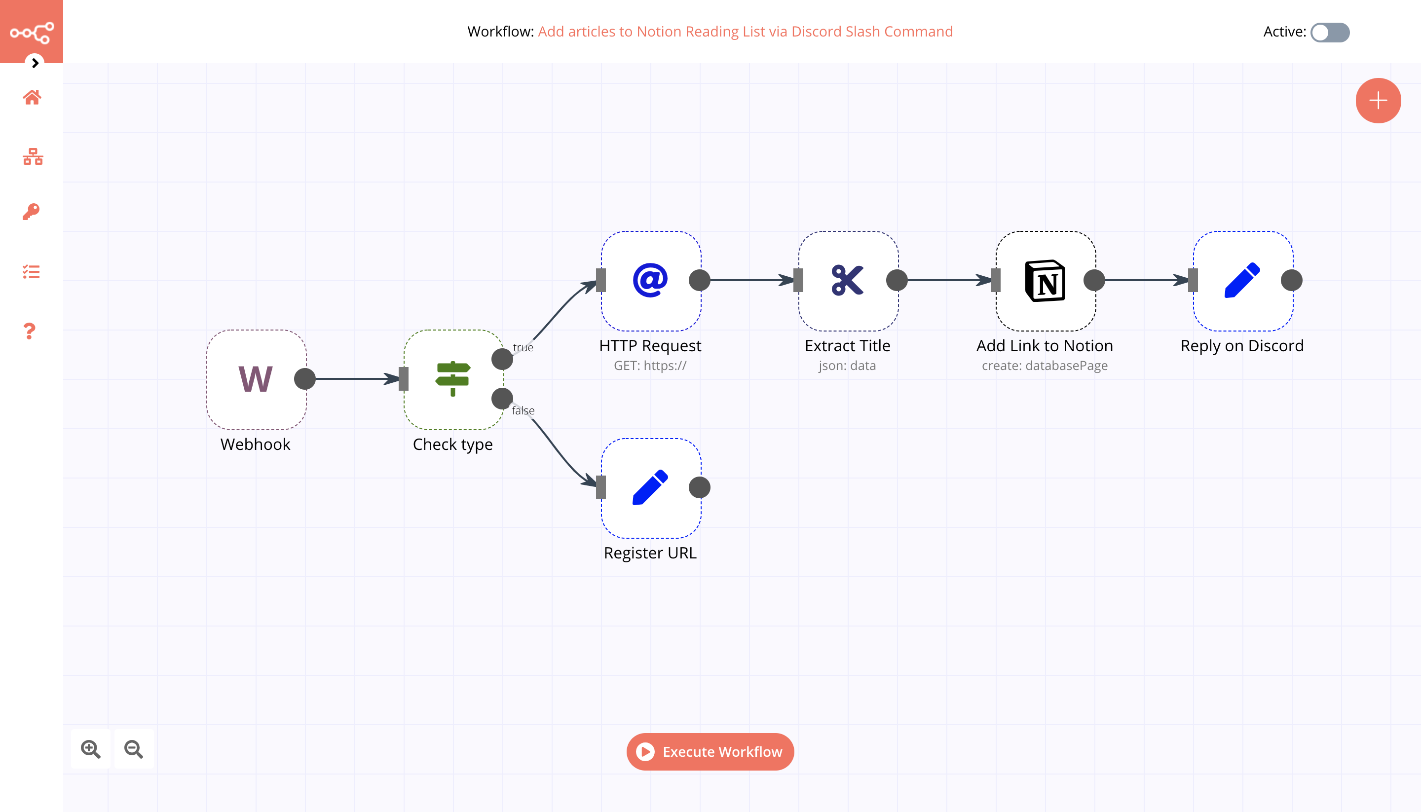 Add Articles To Notion Reading List Via Discord Slash Command Workflow N8n Io