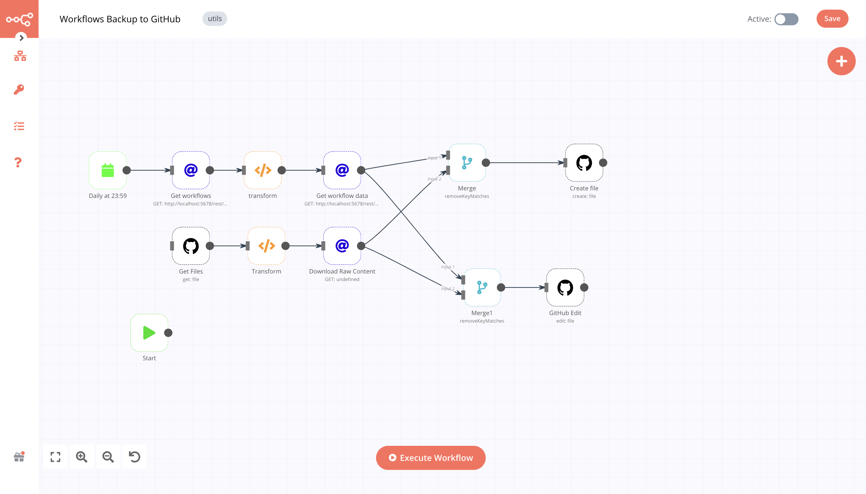 Workflow for creating backups on GitHub