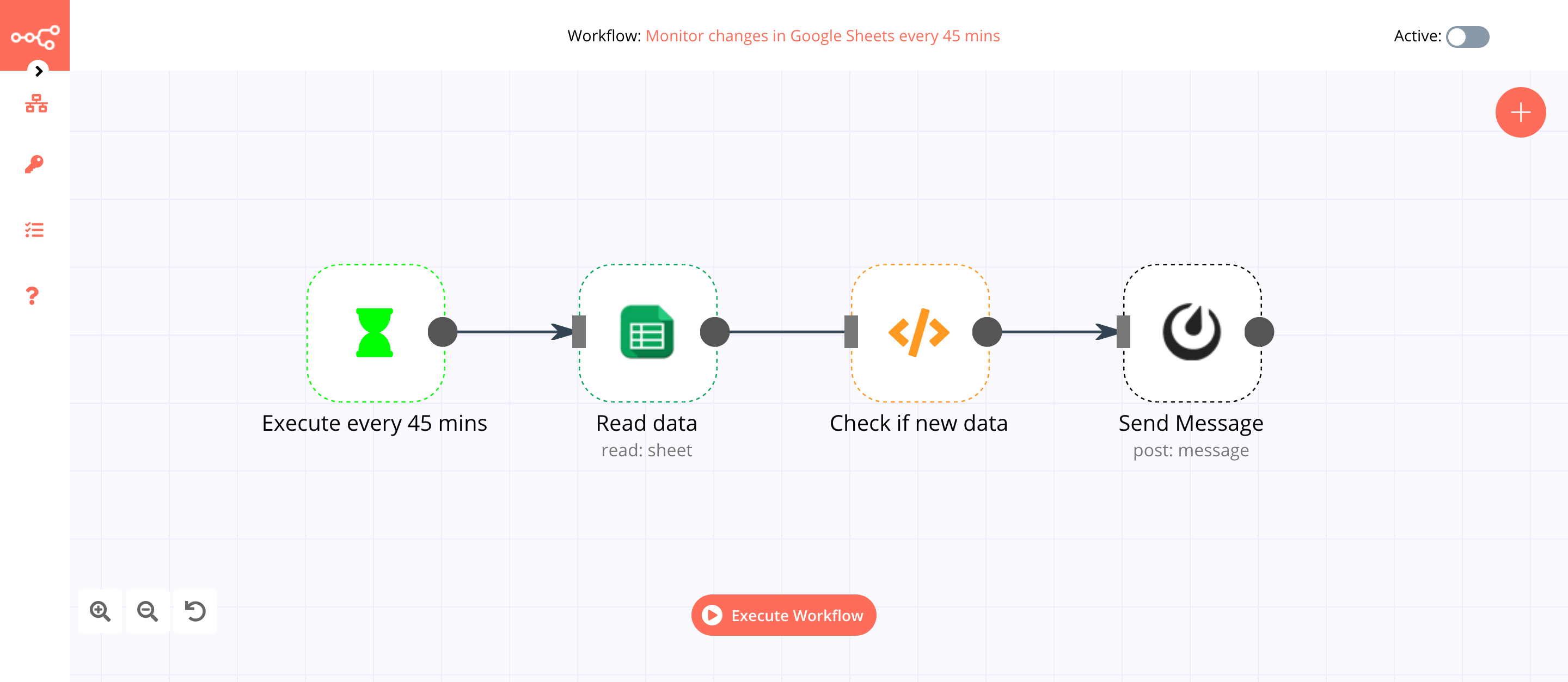 Screenshot of the workflow