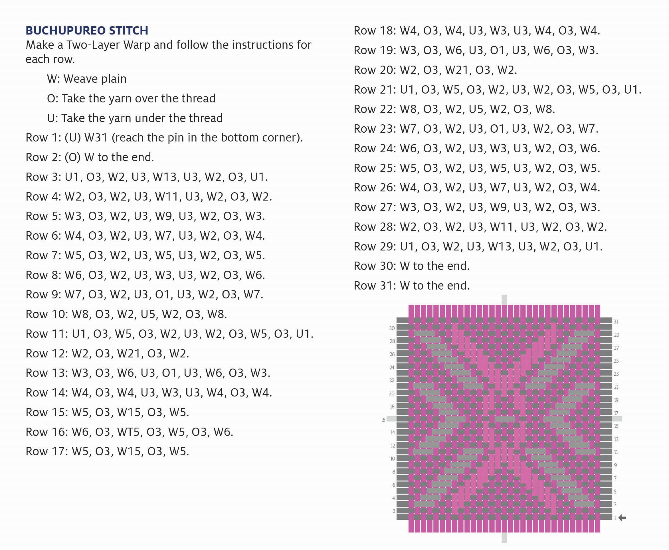 Image of Make 30 squares in Buchupureo Stitch, using Buscando Azul for...