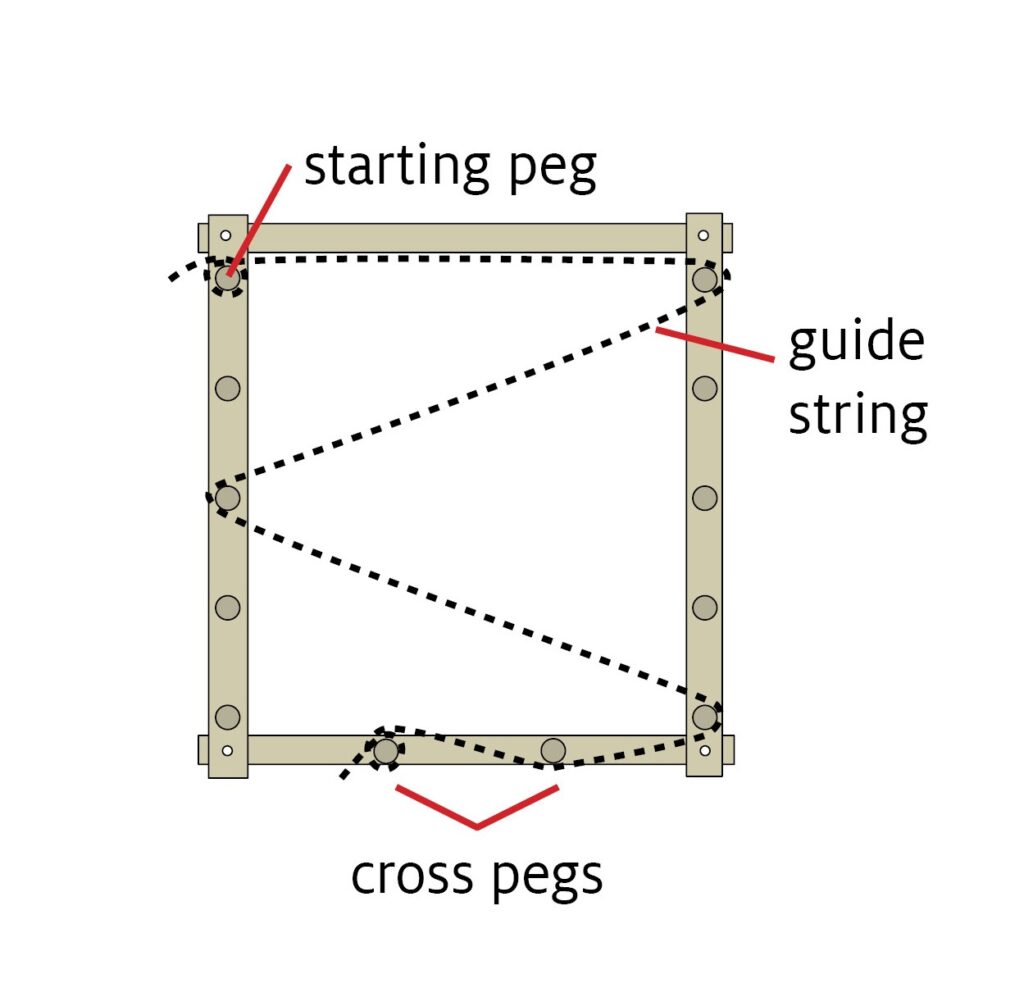 Image of Cut the guide string a few inches longer than your...
