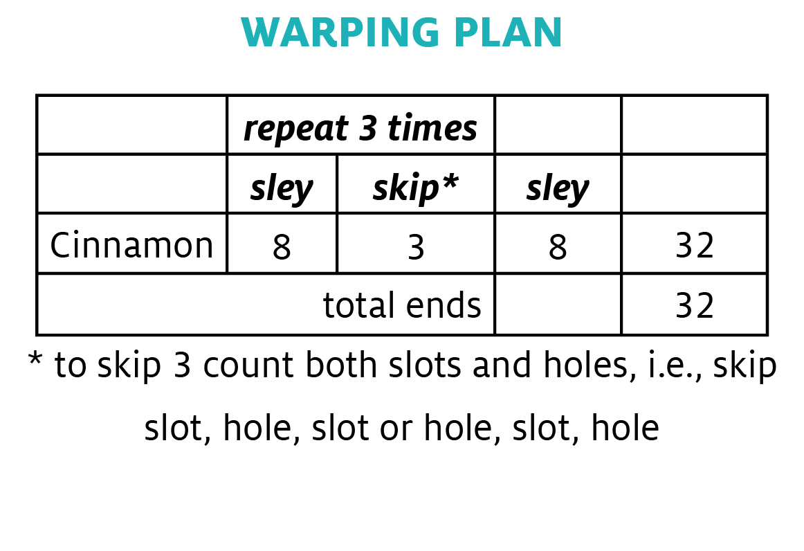 Image of Warping: Follow the warping plan below.
