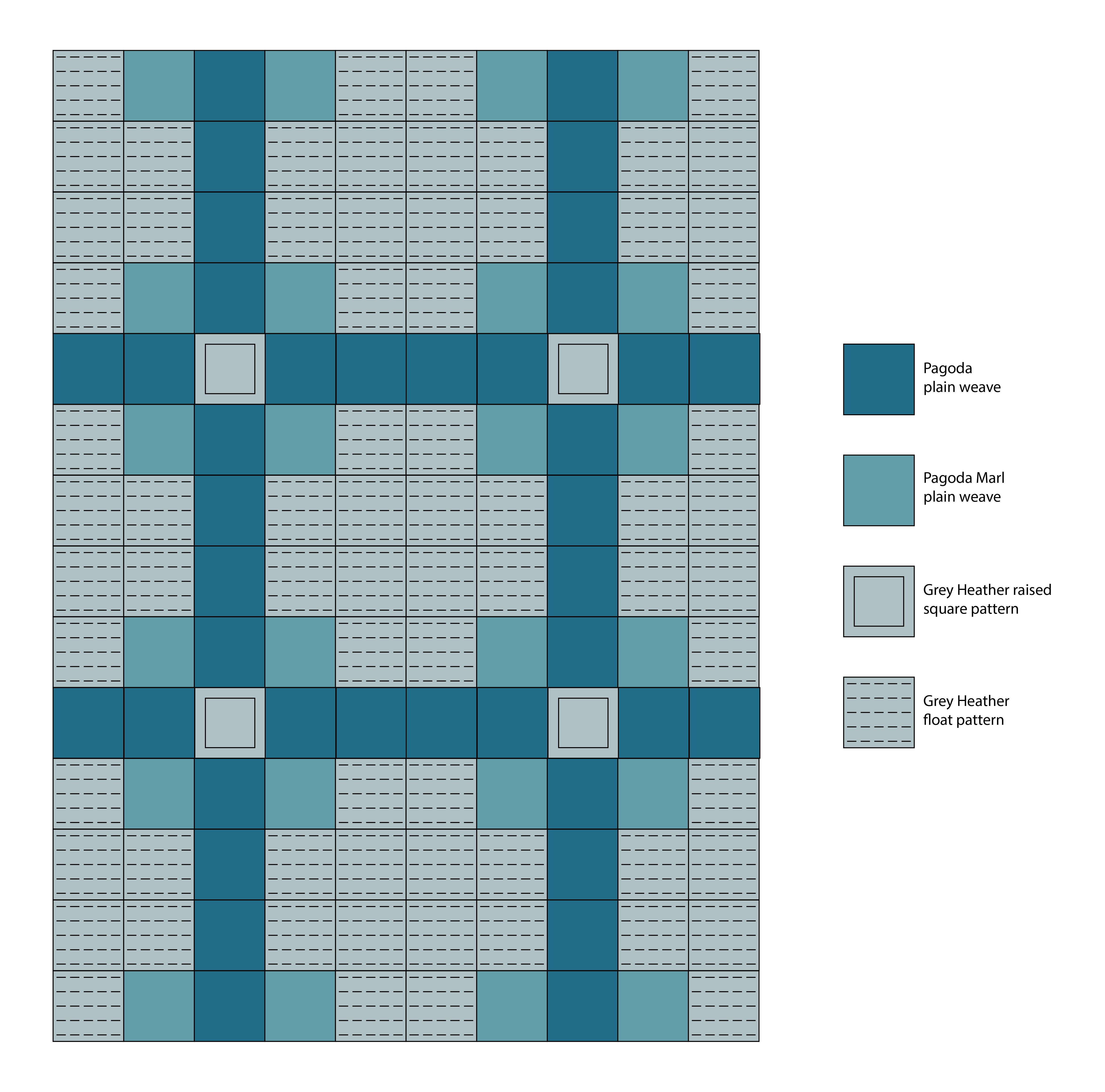 Image of Lay out one row of the squares as shown in...