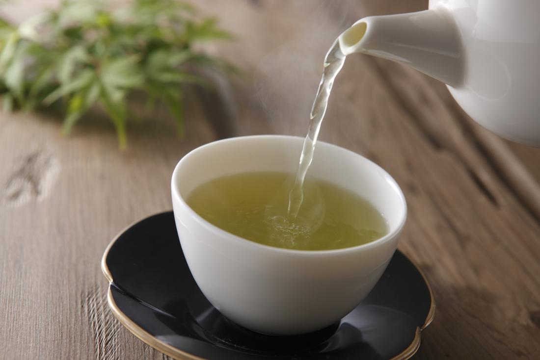 Bariatric Tea Recipe - Green Tea