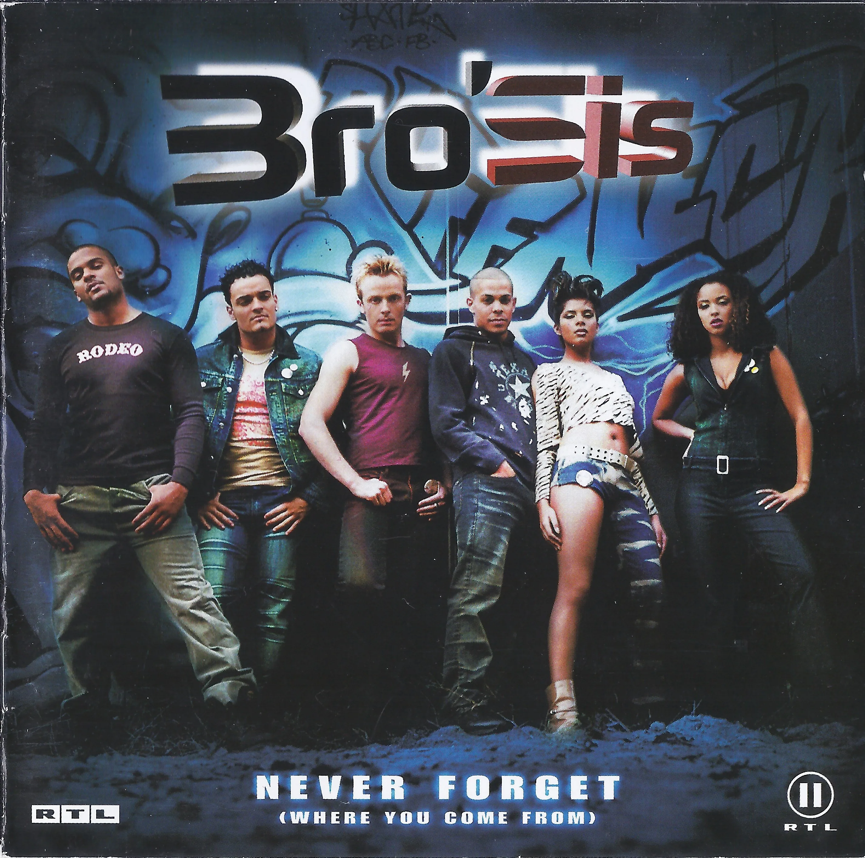 Never Forget (Where You Come From)