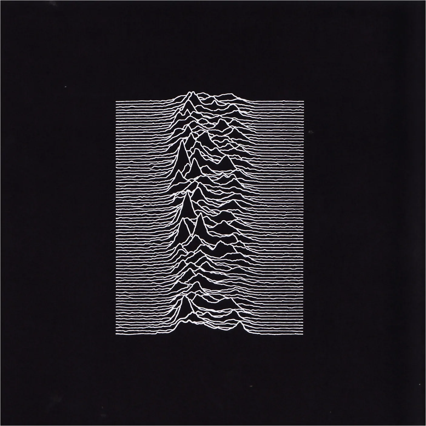 Unknown Pleasures