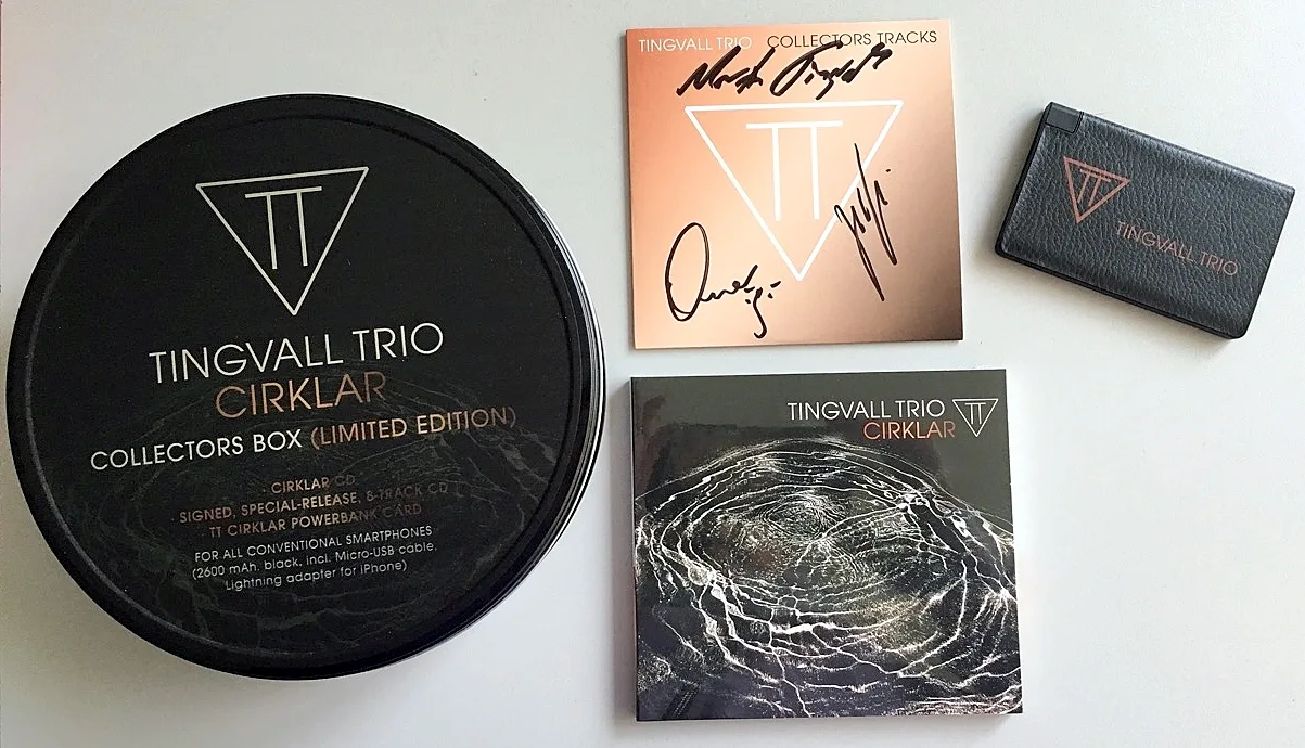 Official album cover artwork for Cirklar by Tingvall Trio