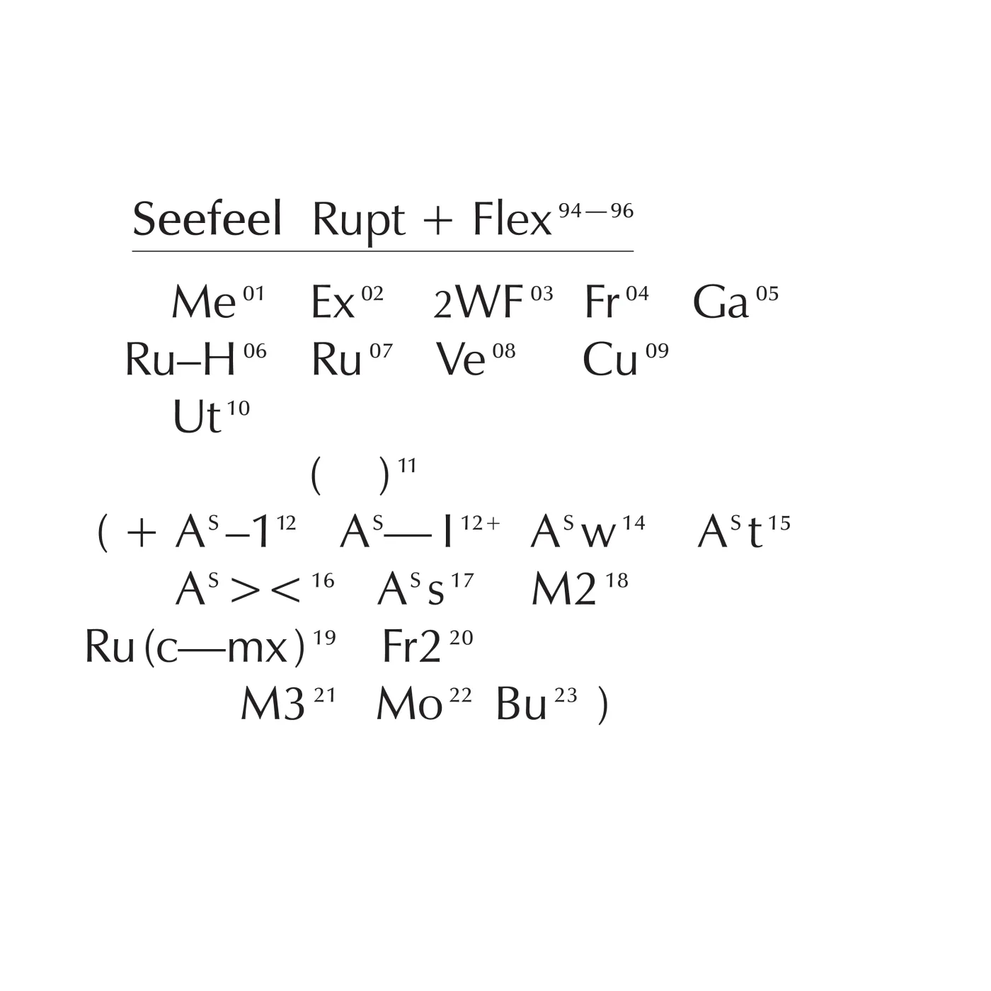 Official album cover art for the release Rupt and Flex (1994–96) by Seefeel