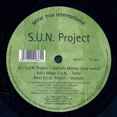 Official album cover art for the release Statistic / Taiko by S.U.N. Project