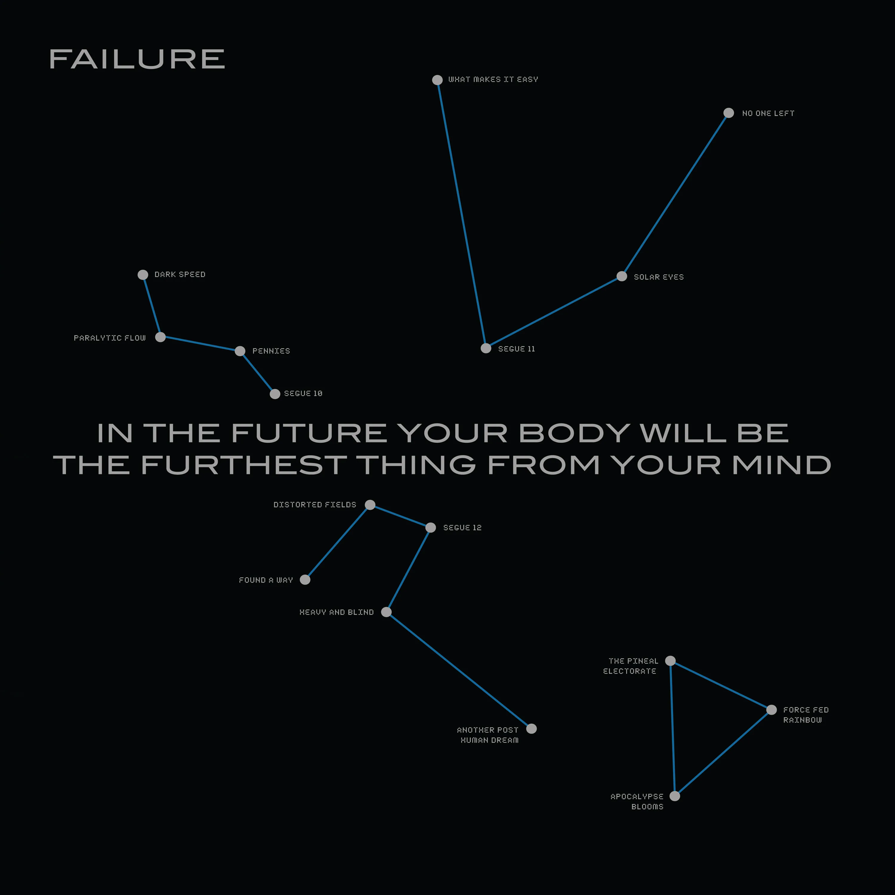 In the Future Your Body Will Be the Furthest Thing From Your Mind