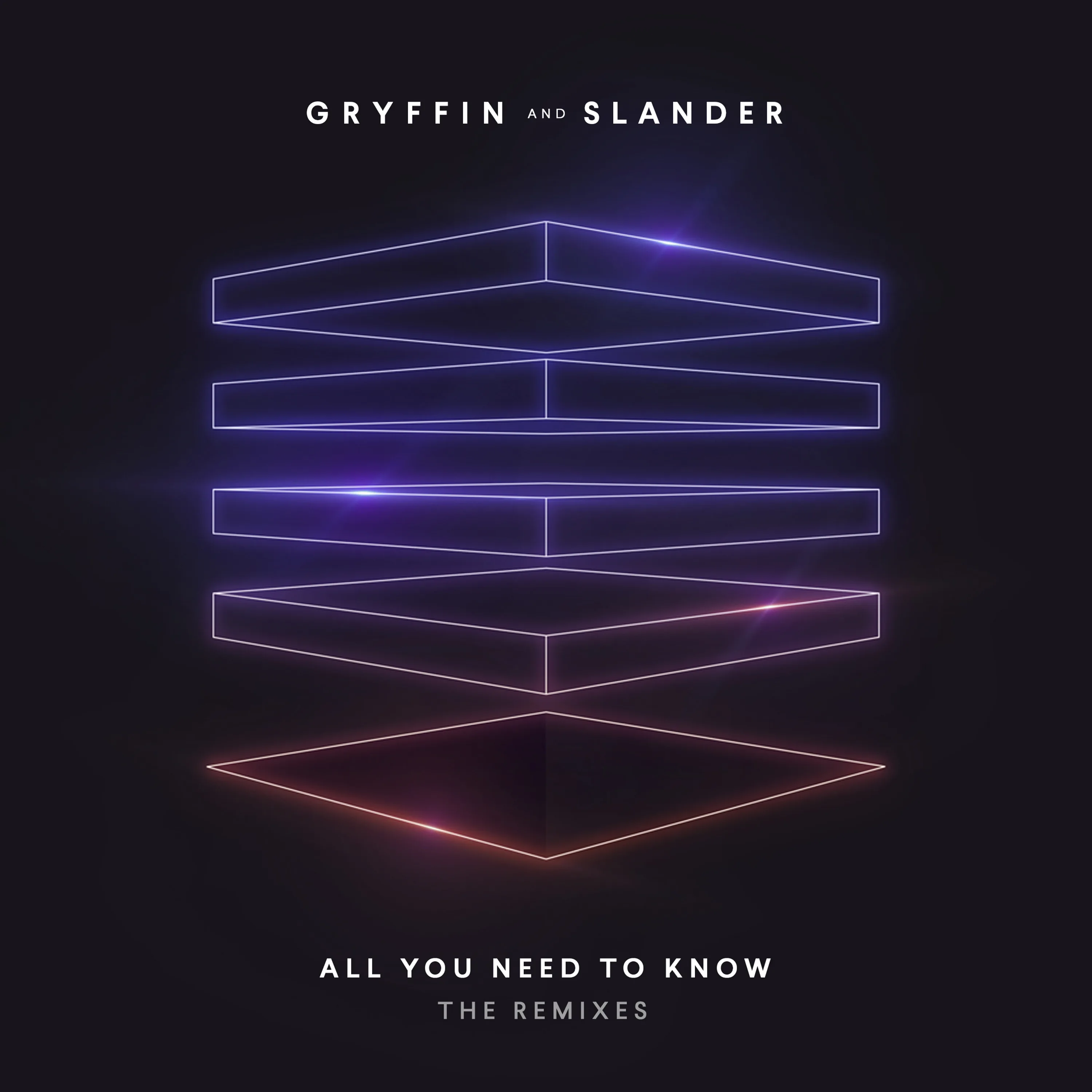 Official album cover art for the release All You Need to Know (The Remixes) by SLANDER