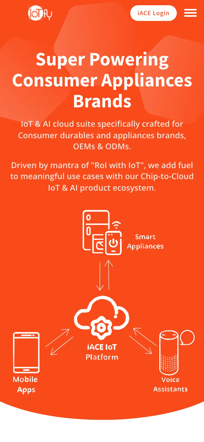 Iotfy preview