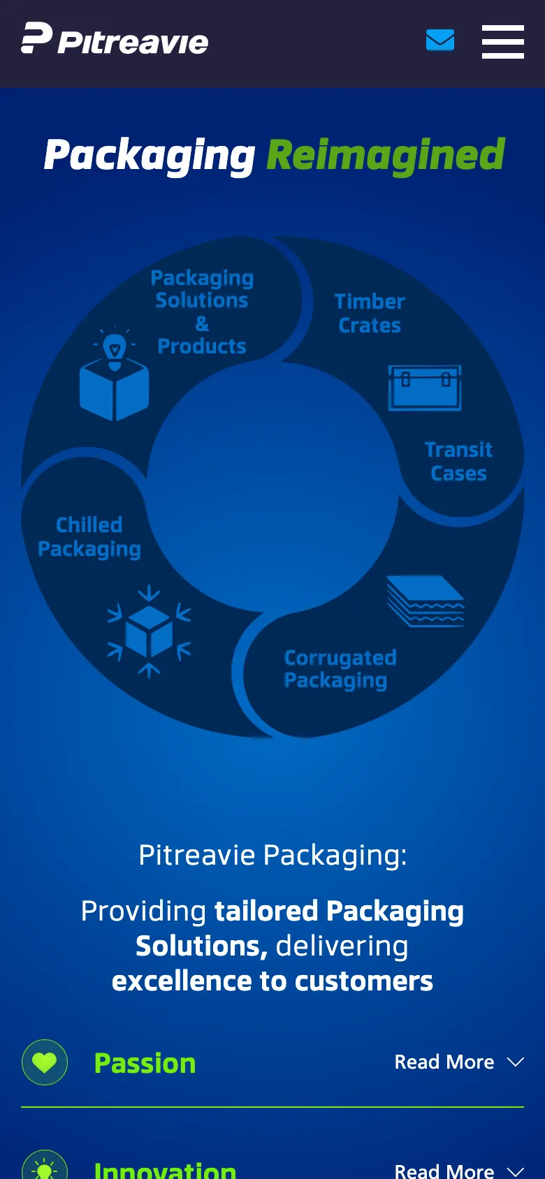Pitreaviegroup preview