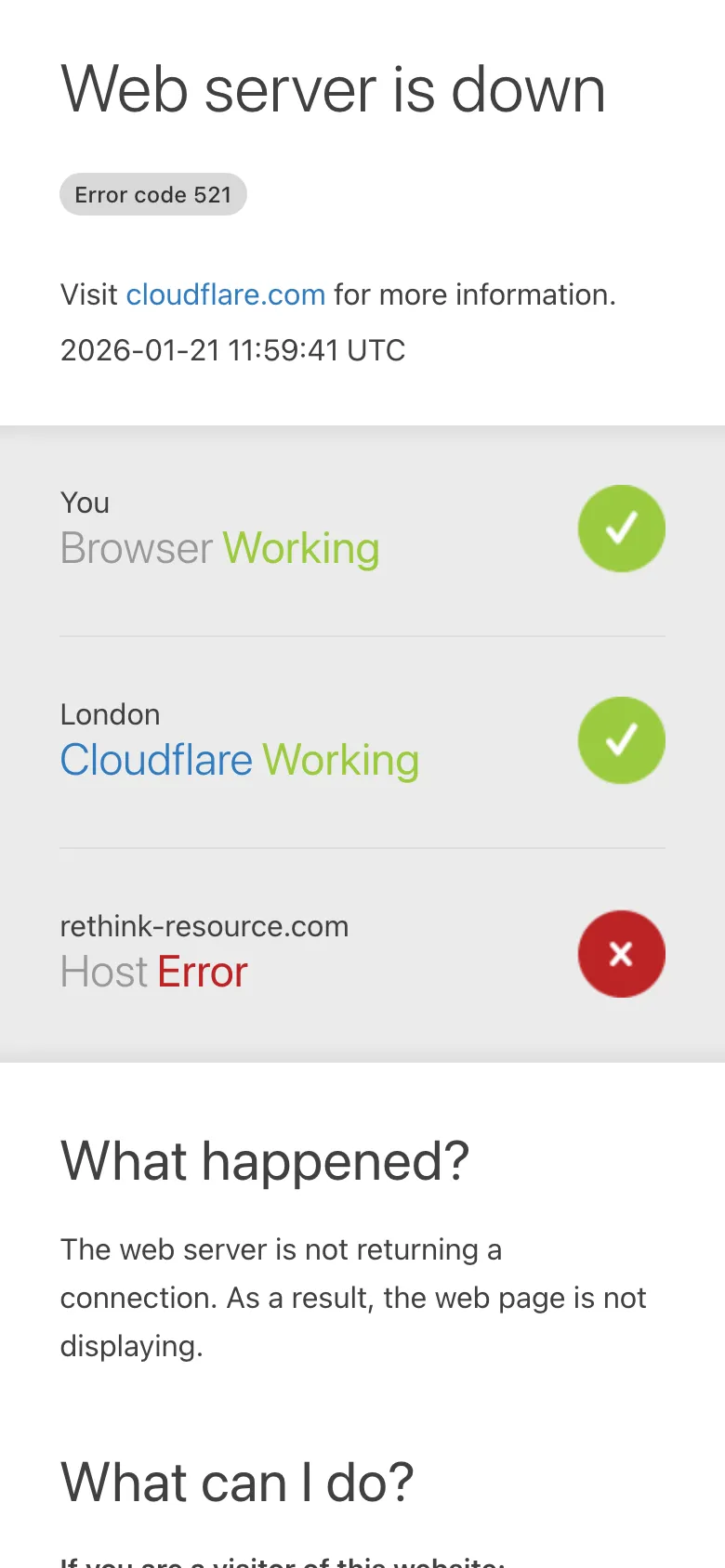 Rethink Resource preview