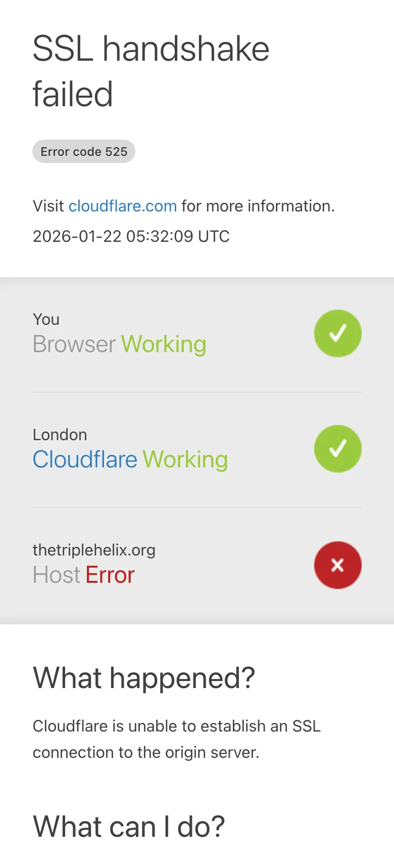 Thetriplehelix preview