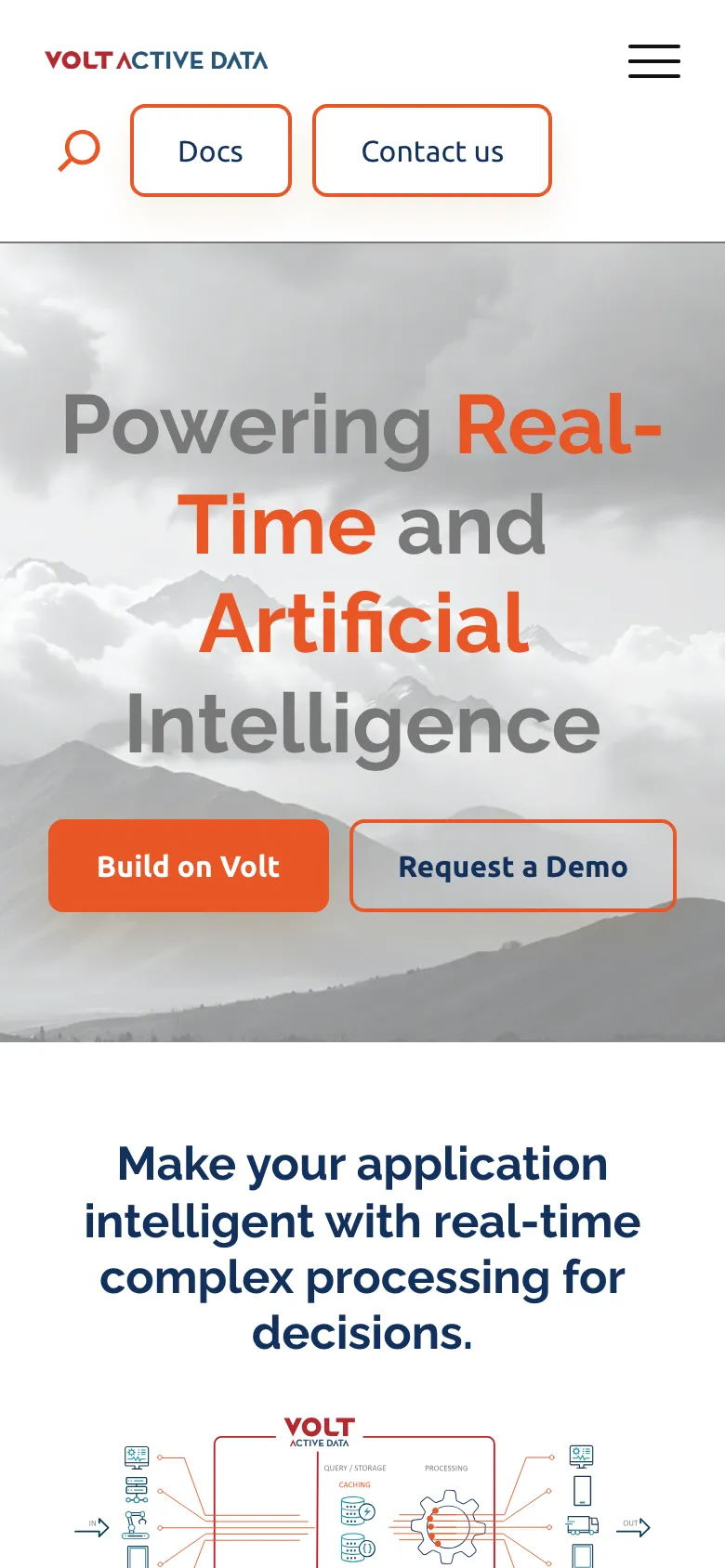 Voltdb preview