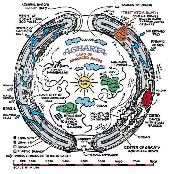 Interference III - The Silence cover