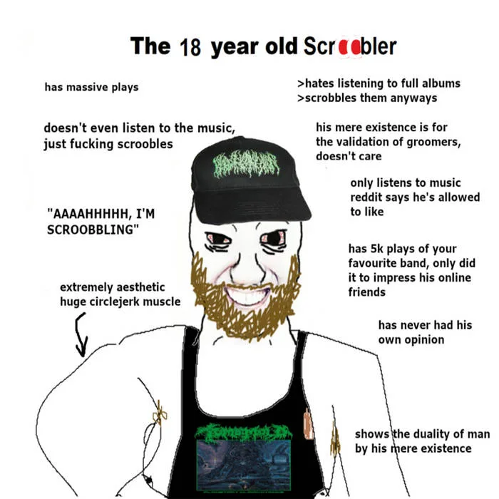 The 18 Year Old Scroobler cover