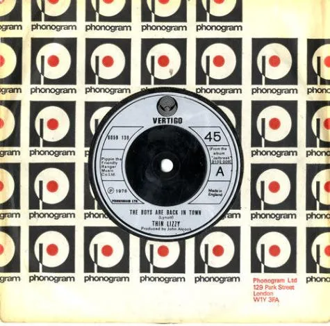 The Boys Are Back in Town cover