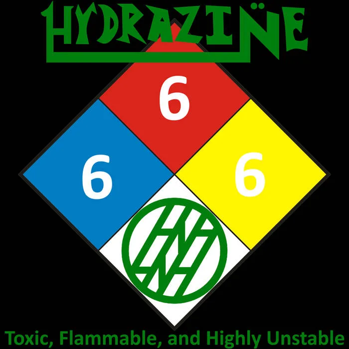 Toxic, Flammable, and Highly Unstable (Demo) cover