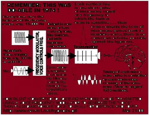 65 kHz cover