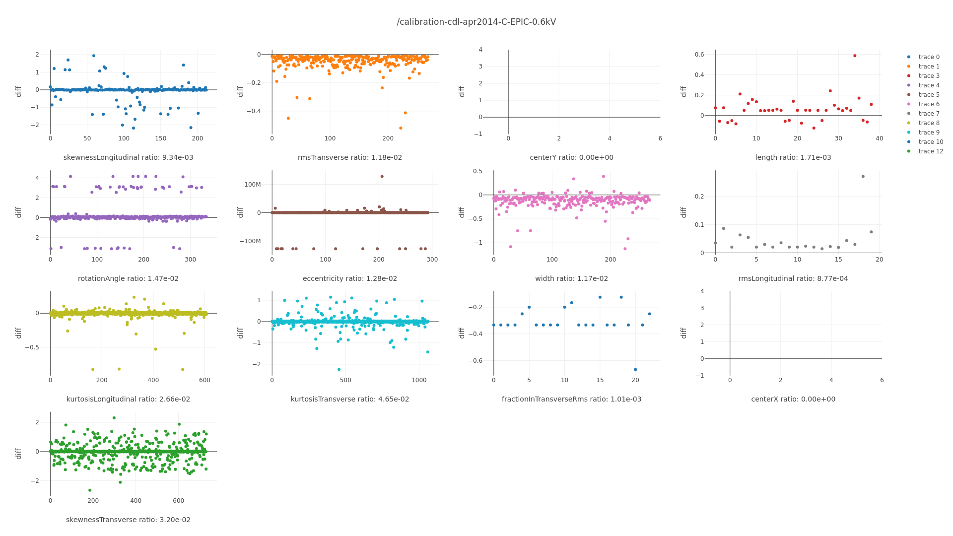 debug_marlin_tp_diff.png